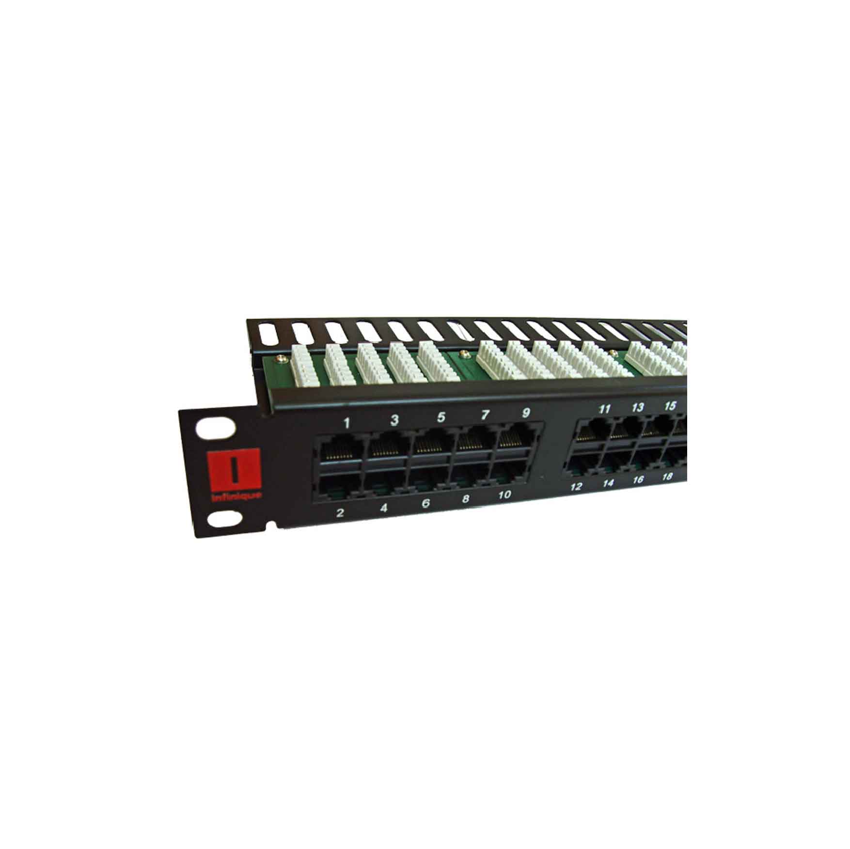 Copper Patch Panels Infinique